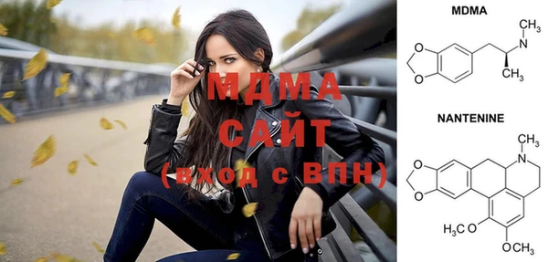 прущая мука Верхний Тагил